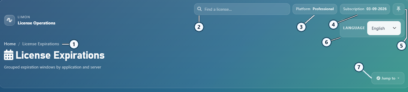 Annotated LiMon frontend header with numbered markers for navigation and status controls